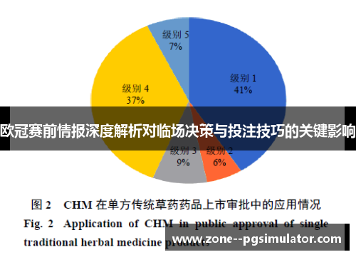 欧冠赛前情报深度解析对临场决策与投注技巧的关键影响