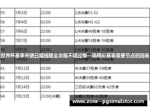 世界杯赛季关键日期提醒全攻略不错过每一场精彩赛事重要节点时间表